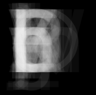 Superposicion de letras de tipografía DIN