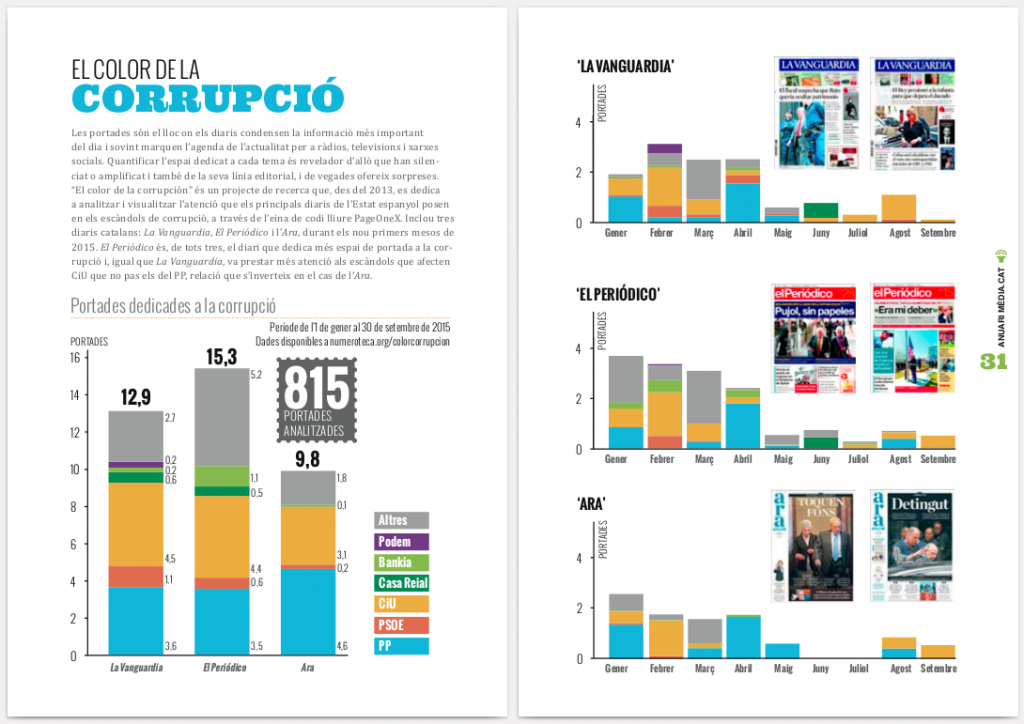 El color de la corrupció nen el Anuari dels Silencis Mediàtics Mèdia.cat