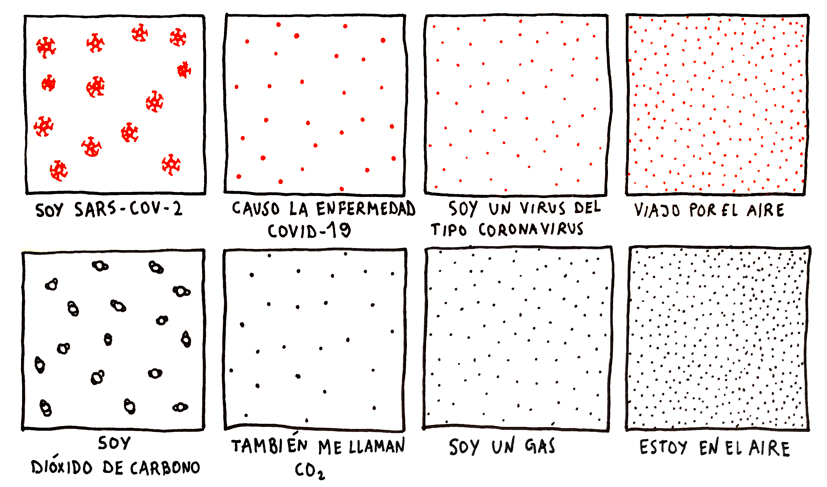 Estamos en el aire, algunos formamos parte del aire o SOMOS el aire, según. Estamos en el aire, algunos formamos parte del aire o SOMOS el aire, según.