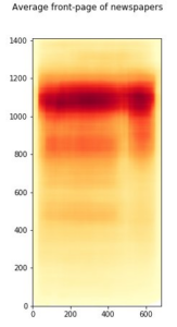 Location of news heatmap. From Sam Zhang.