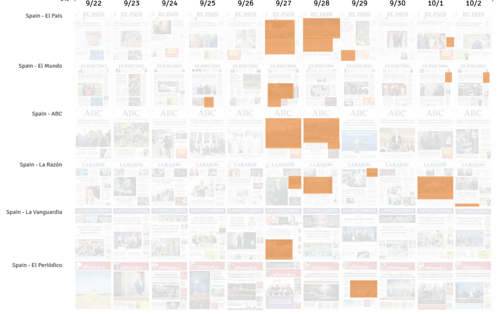 Cobertura en portadas de periódicos sobre la Acampada sol y movilizaciones.